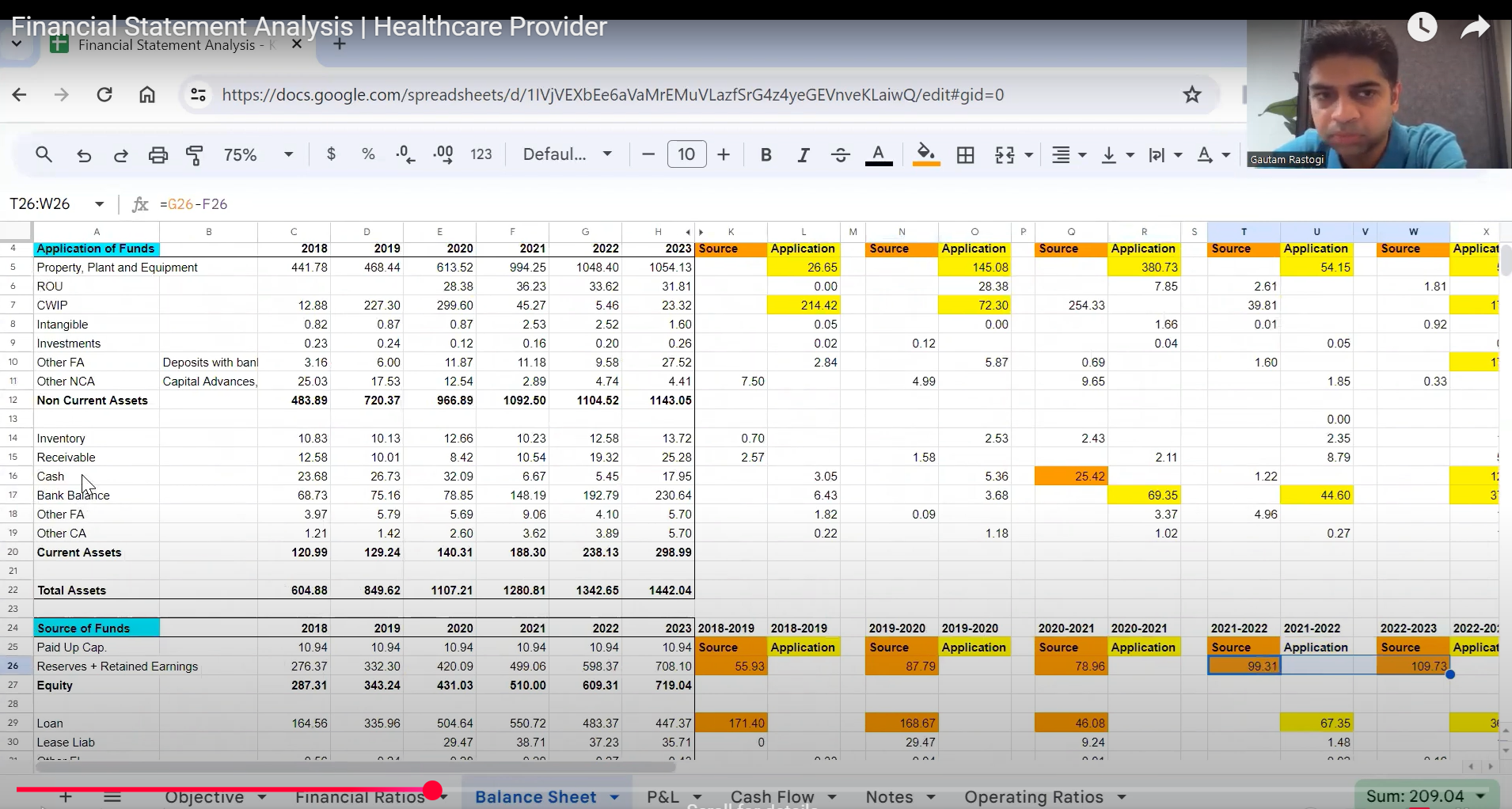 Financial Statement Analysis