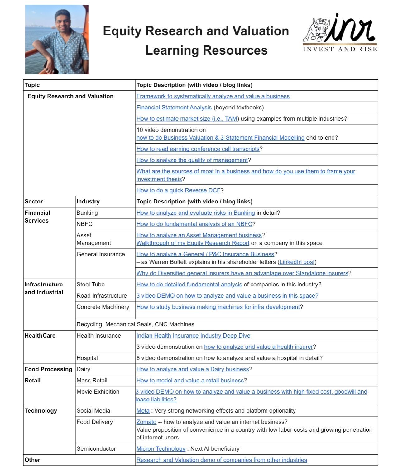 Resources for Investors, Equity Analysts, and Strategy Consultants